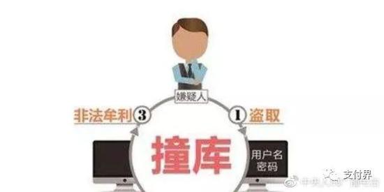 苹果手机再现大规模盗刷 免密支付成帮凶