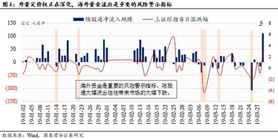 什么回路转成语_什么是二次回路接线图(4)