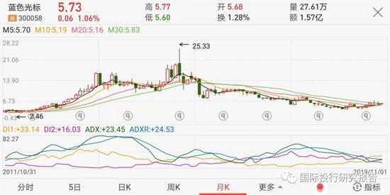 dafabet888 - baby又被求问口红色号!这些年的爱豆同款色你买了吗?