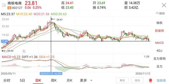 南极人口数_南极仙翁(2)