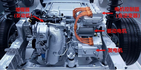 理想ONE机舱内部结构