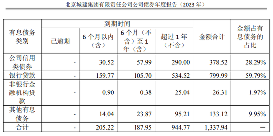 重要会议,这家国企掌门人却没露面 第2张 重要会议,这家国企掌门人却没露面 第2张