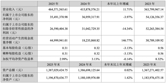 涉嫌走私国家禁品!上市公司及董事长被公诉,股价已腰斩