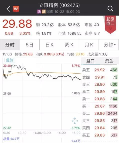 微信真人赌博游戏下载大全|爱国教育从幼儿开始!别样升旗仪式激发萌娃爱国心