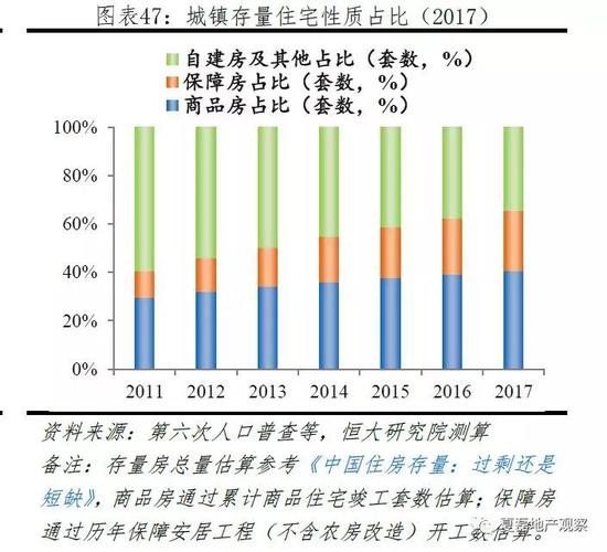 三维gdp_三维图(2)