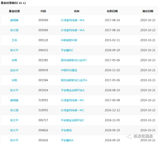澳英娱乐场普通会员-2019年上市公司债违约首单:康得新10亿超短融违约