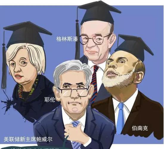 对于这一点,美国心知肚明并引以为傲,世界当然也了然于心但看破没法戳破。