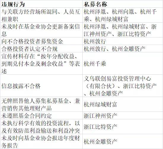 奥门网上博彩真假 自从本姑娘上了一条叫路亚的贼船以后……