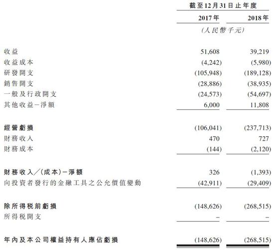 澳门葡京官方线上,从宜居到宜业宜游,高明石洲村要让农民有体面、受羡慕