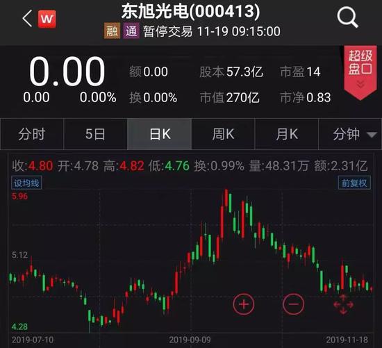 「澳门银河娱乐度假场」固始警方对“井盖被抢,民警不立案”立案调查,民警处置妥当吗?