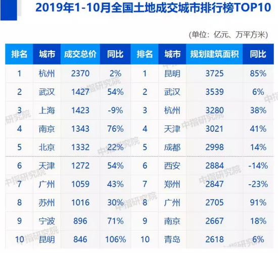红星博彩公司 考研加油!丨“研”路璀璨,“通”往未来