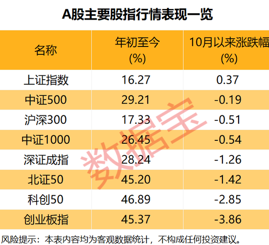 带 “子轩” 的名字:在线测算八字www.jixiangqiming.vip：-下周四大板块获投资者青睐