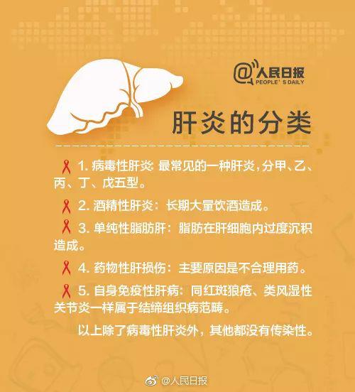 来源:@人民日报