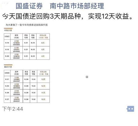 如何买国债逆回购成功率高