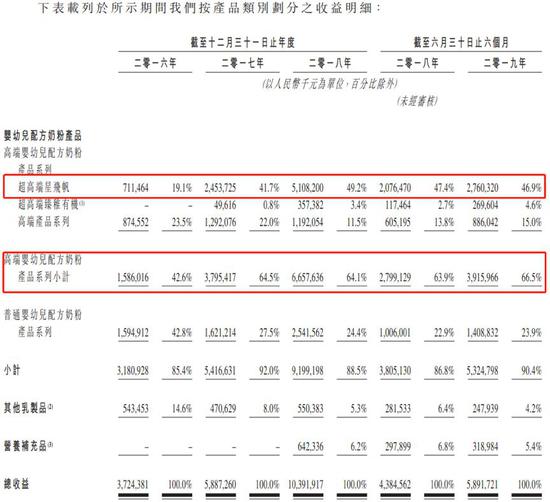 波音网址是什么_山东67岁高龄产妇出院 奶水好还请了月嫂