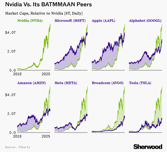全球热潮!投资港股半导体芯片,终于有了高纯的ETF新品... 全球热潮!投资港股半导体芯片,终于有了高纯的ETF新品...