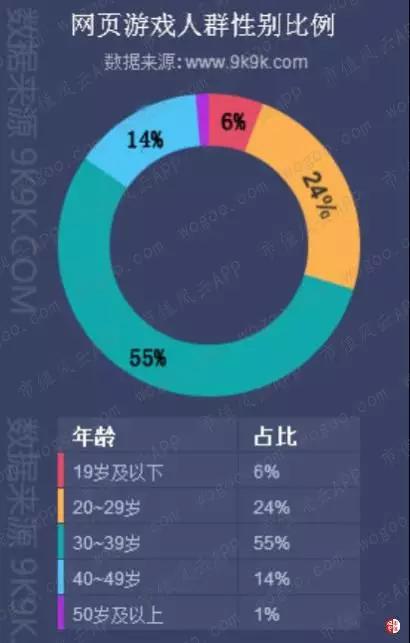 挂机赚钱方案-挂机方案三七互娱的五星好评固然是刷的但赢利却是真的挂机论坛(22)