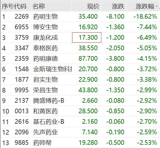 黄金又火了！中国恒大最新回应！