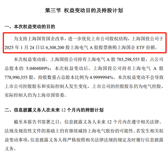 汇添富 & 上海电气:ETF换购疑云!