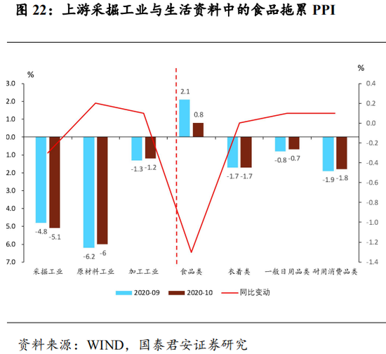 东升gdp_旭日东升图片(2)
