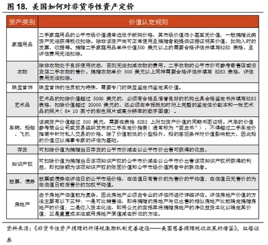 财产税是间接税 1e65-b03755b0966e555eef1294cb071061a9.jpg