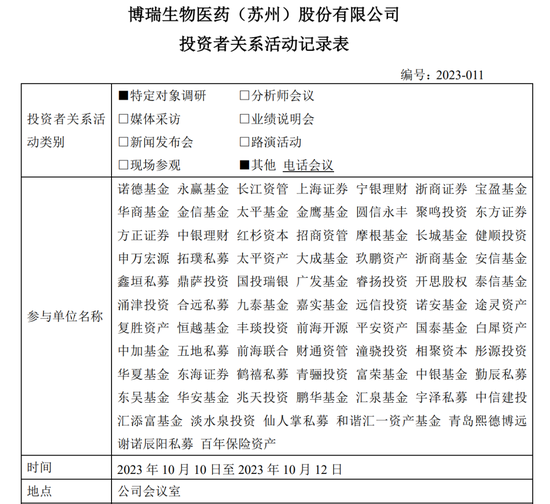吹牛没？博瑞医药董事长亲测减肥药，两个月降了15公斤