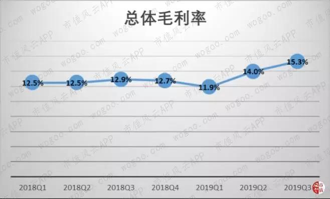 赌博游戏平台代理 制造业PMI达半年高位 经济发展稳中有升