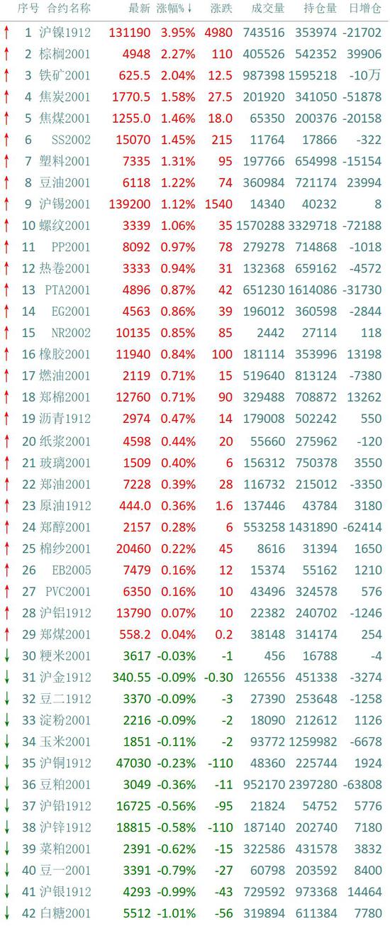 一号国际娱乐场送彩金 政协甘肃省委员会农业和农村工作委员会原副主任火荣贵一审获刑18年