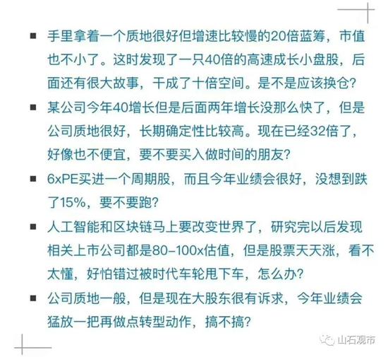 但不认同创业板也不在少数。