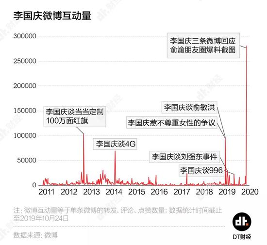 澳门网上娱乐存一元_经典电影《开国大典》4K版首映礼在京举办 致敬史诗级经典