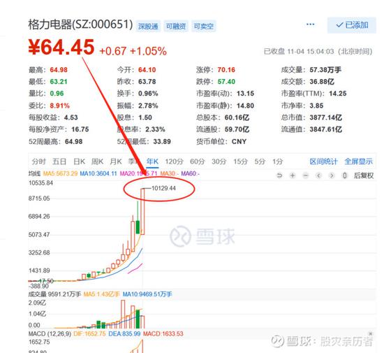 博马娱乐国际,高中女生叛逆期为养狗与父母大闹,一个月后她跪在地上泪流满面