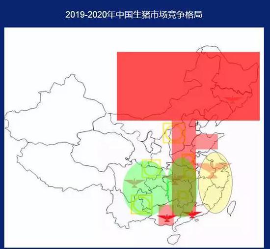 图3 2019-2020年中国生猪市场竞争格局