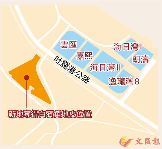 呎价较半年前预期低逾16% 料反映近月楼价调整