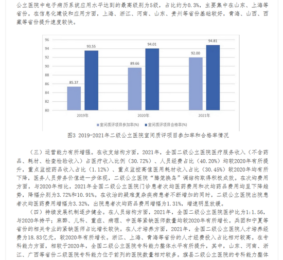 国家卫健委发文，公立医院用药生变