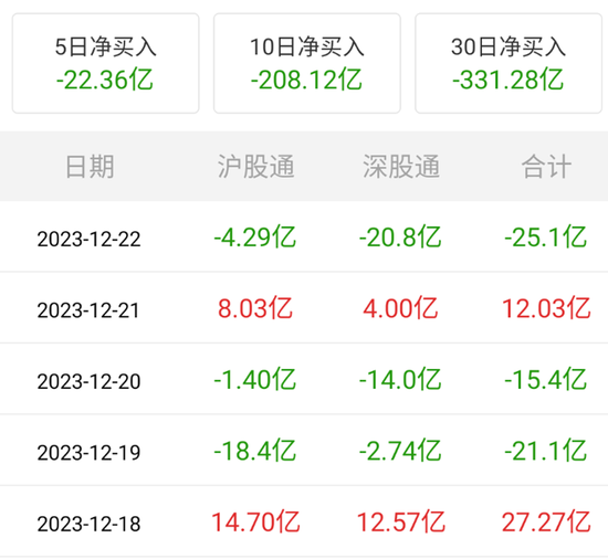 人在家中坐，亏从天上来