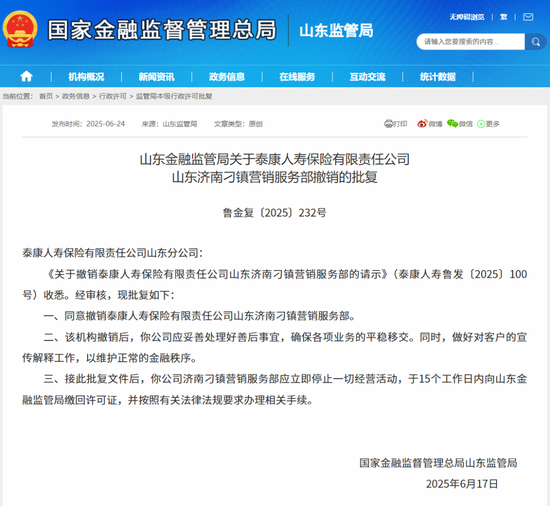 图源:山东监管局