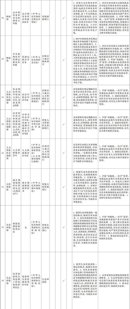 云顶娱乐app能玩吗·出地铁站就知道能换乘哪路公交车!看济南地铁3号线车站资讯屏幕