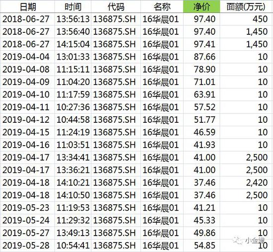 浩博不中怎么买,唯一比日本鬼子更可恨的就是国会!美军绞尽脑汁争夺财政预算