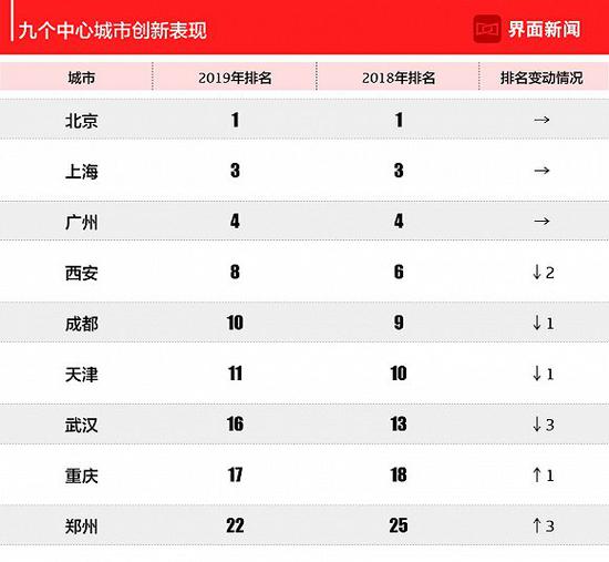 伟德路88号_半场-曹永竞送助攻迪奥普破门 人和客场暂2-0天海