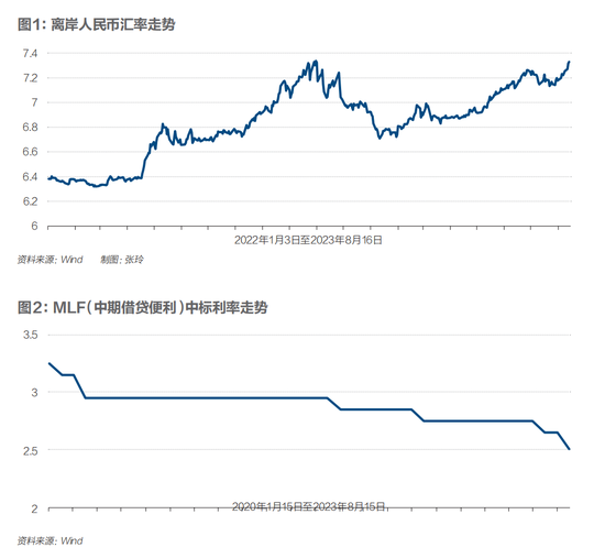 央行超预期降息，房贷利率为何不降？