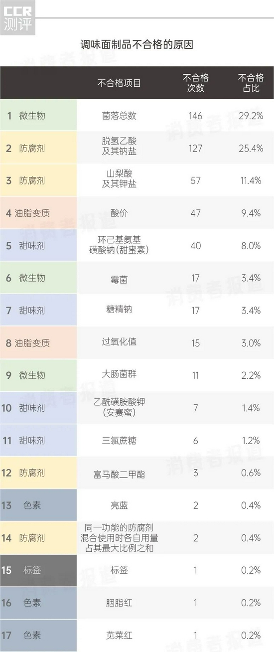 批次检验报告模板 0c7c-80e6f219e13db84f05083c49fb73e3c0.jpg