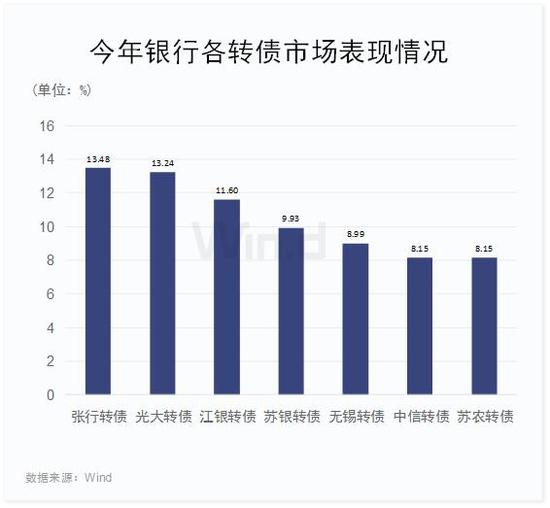 宝盈娱乐怎样注册·魅族神秘新机获无线电发射型号核准 或是魅族Note 9