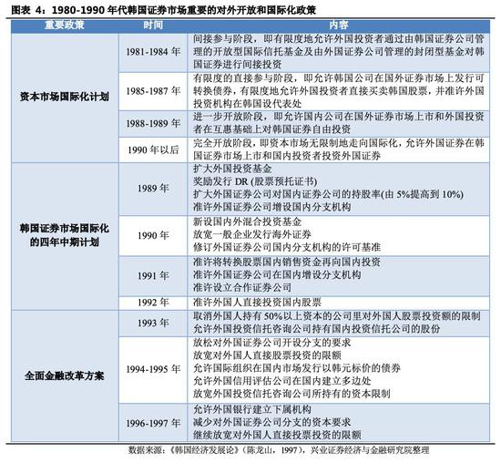 永乐国际送38元|101岁松下的“中国速度”