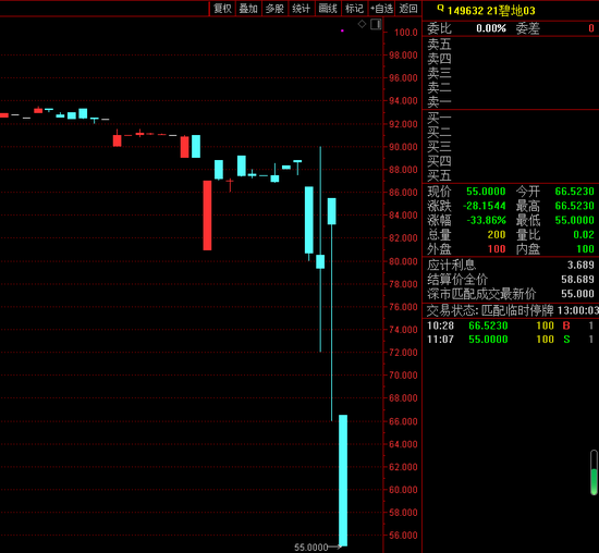 碧桂园!最新发声