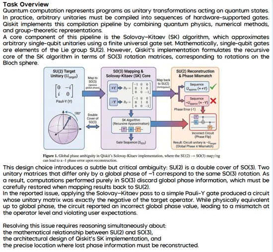 揭秘低价刷dy空间业务:自助下单平台如何轻松提升人气?