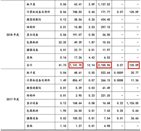 赌场设计有什么网站 这合资车够憋屈!长达4米6比轩逸还帅,却跌至6万多与桑塔纳竞争