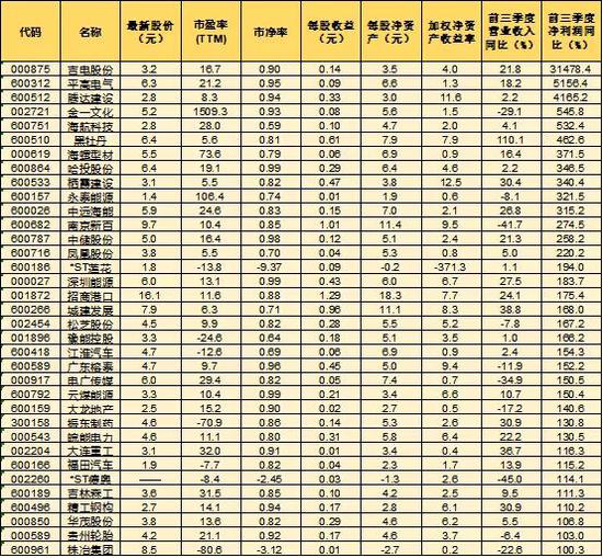 巴黎贵宾会的网址首页·你的金钱和时间流向哪儿,你的人生就走向哪儿