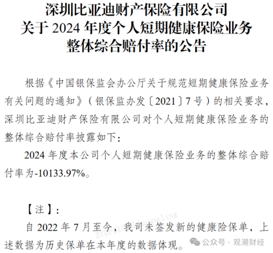 (比亚迪财险官网披露)