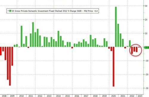 衰退近在咫尺？美国一季度GDP环比增长1.1%远不及预期，核心PCE环比增速升至4.9%