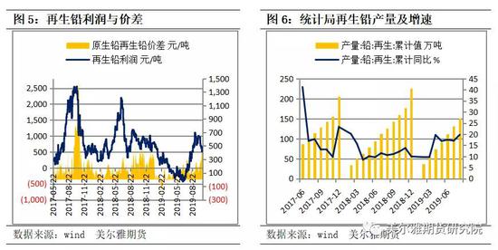 1956新|河北天气近期天气晴到多云 早间易有雾出行需注意